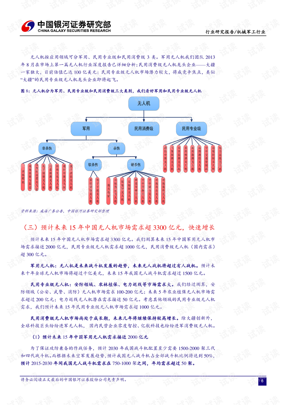 第1538页
