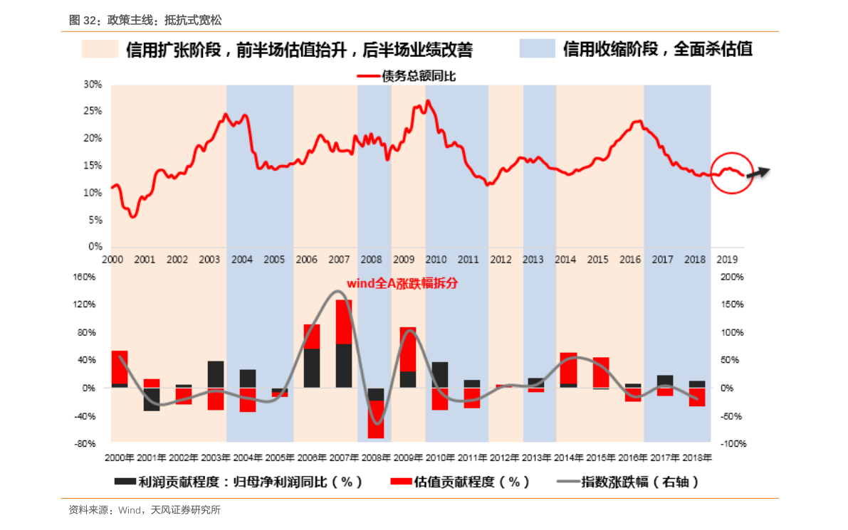 搜狐股票行情中心