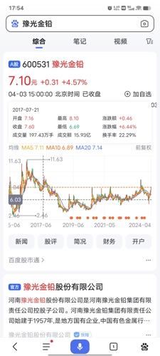 有色鑫光最新动态更新，最新消息汇集