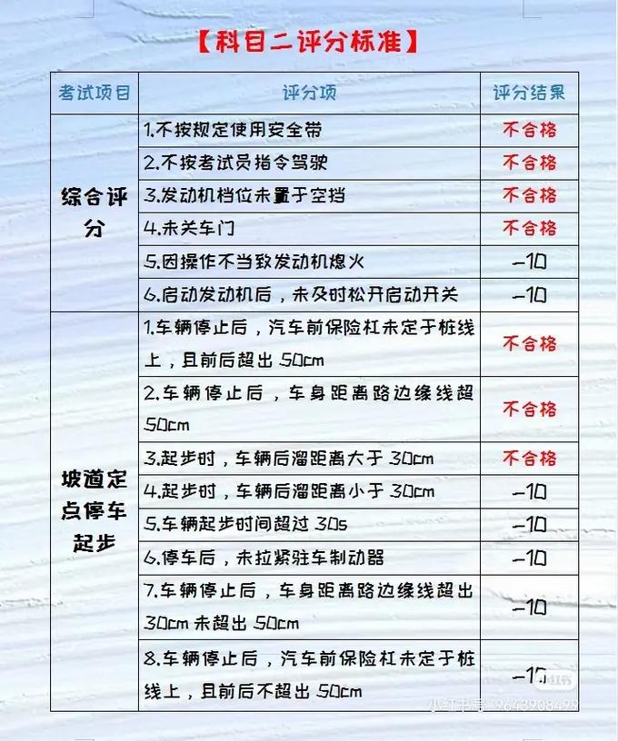 科目二最新考试标准详解及指南