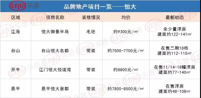 台山最新楼盘售价揭秘，小巷深处的隐藏宝藏