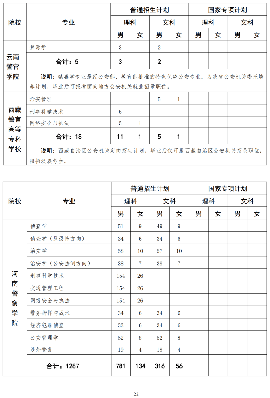 最新墓地看守员招聘，开启人生新篇章，自信与成就感的职业之旅