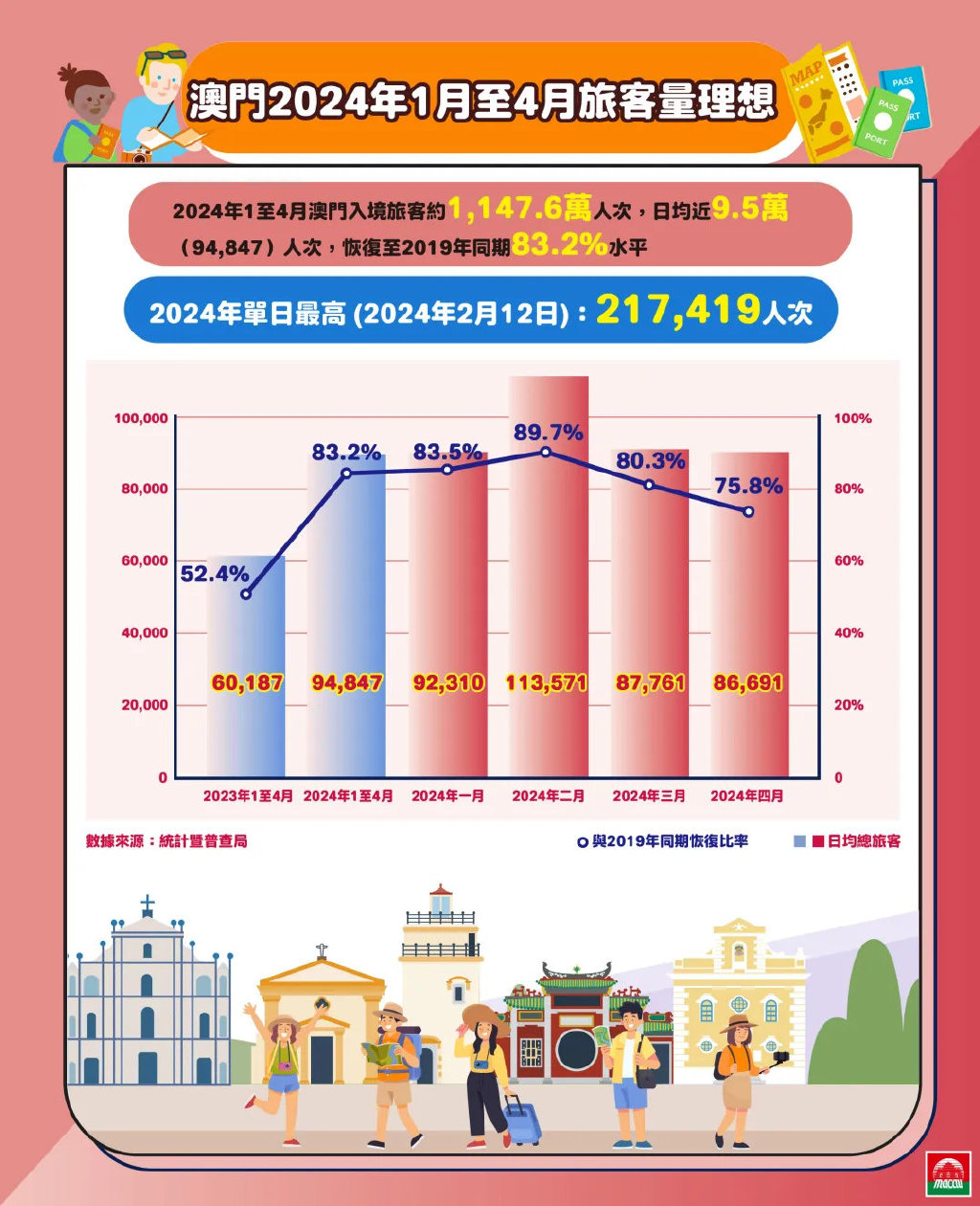 2024年澳门全年免费大全,资源部署方案_乐享版87.478