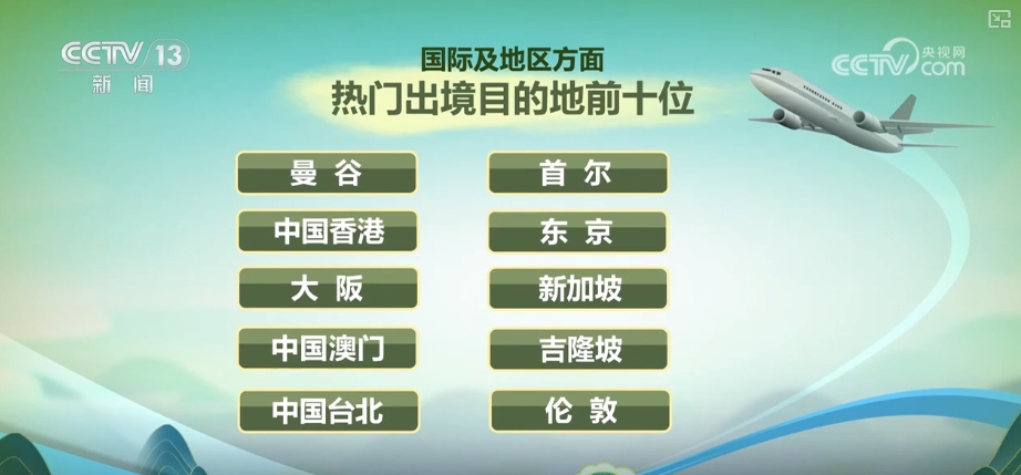 2024年澳门特马今晚,信息明晰解析导向_供给版38.528