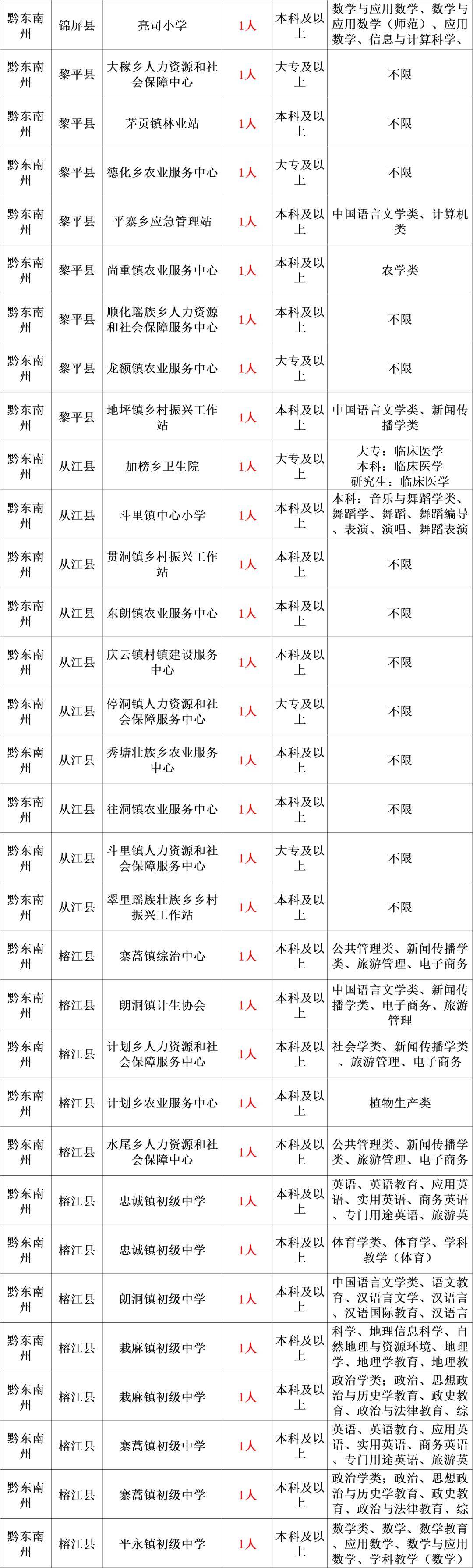 2024澳门六今晚开奖结果出来,快速实施解答研究_时尚版32.992