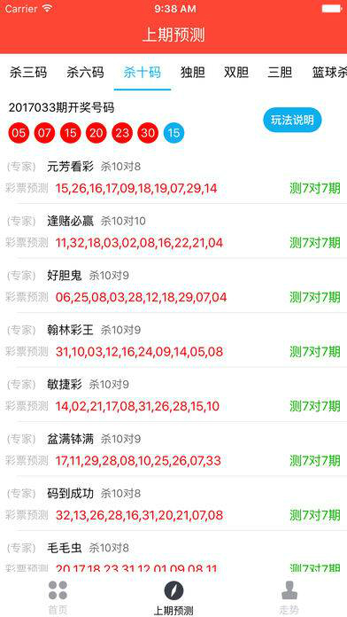 新澳门六2004开奖记录,专业调查具体解析_创意版39.277