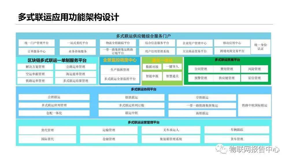 新澳门天天开奖资料大全,安全性方案执行_调整版36.524
