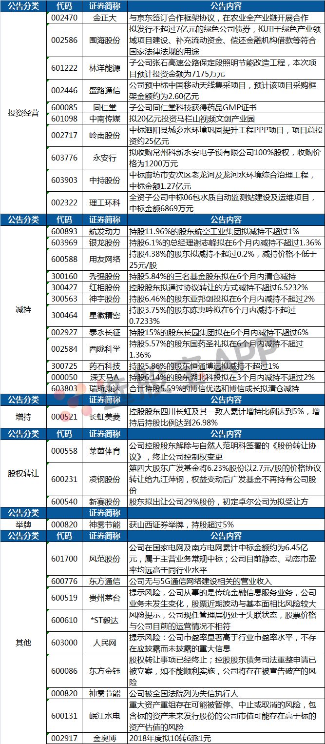 ＂新澳天天开奖免费资料＂的：安全保障措施_改制版2.1