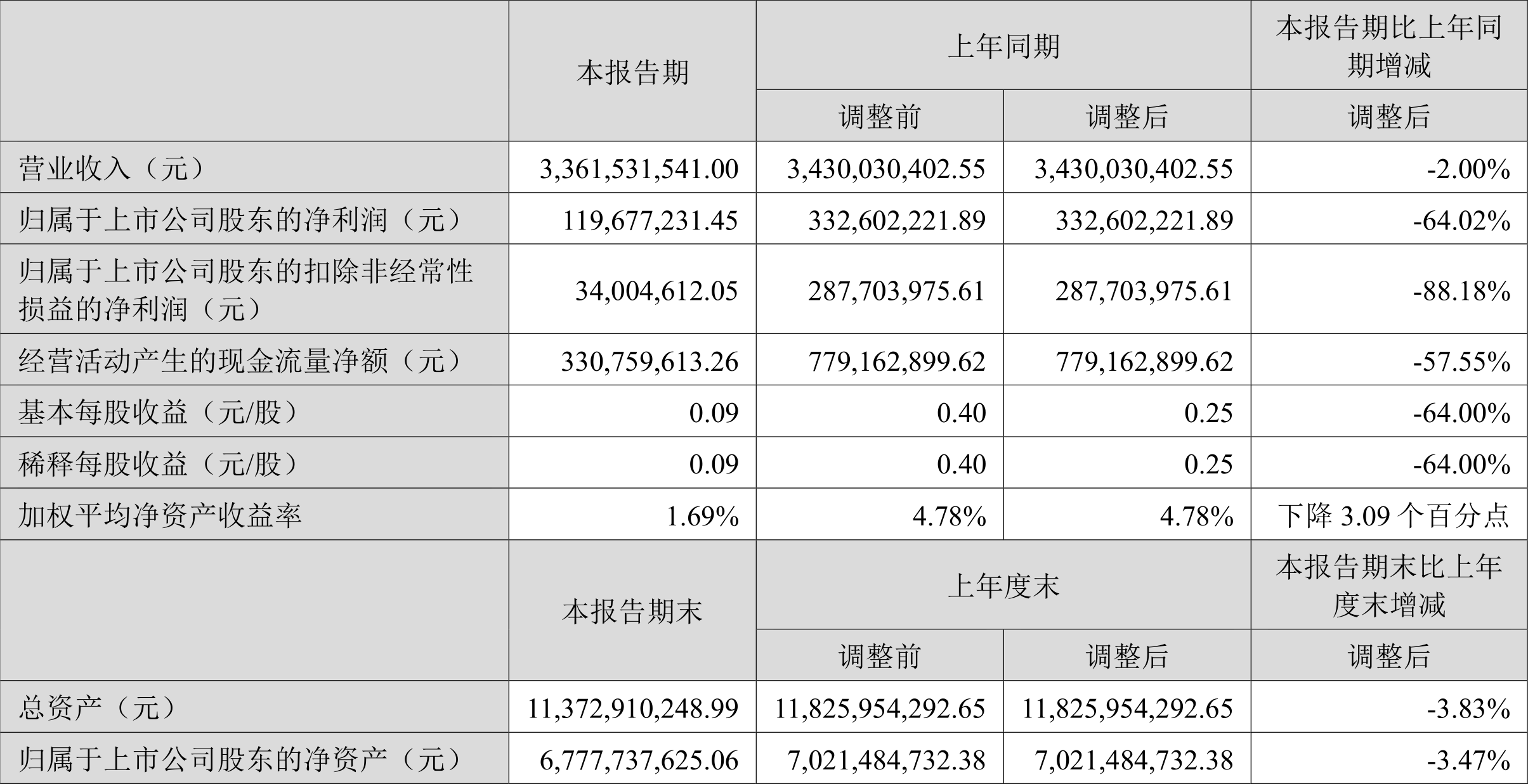 ＂2024年新澳门王中王＂的：解答配置方案_影音版8.64