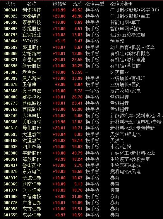 银商品走势行情，探寻内心平静的银色投资之旅