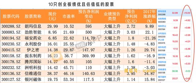 排烟系统 第241页
