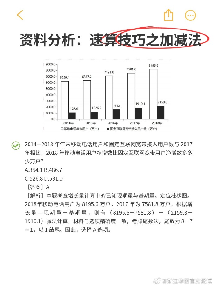 ＂王中王精准资料期期中澳门高手＂的：科学数据解读分析_妹妹版7.3