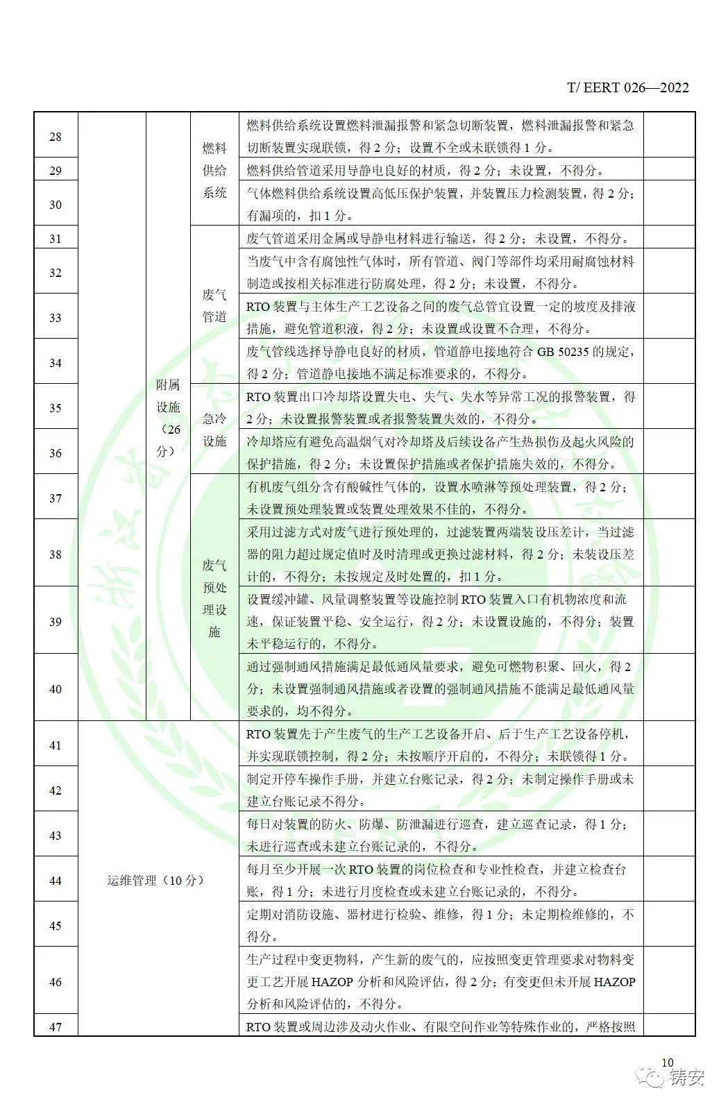 ＂2024新奥最新资料＂的：数据评估设计_确认版5.16