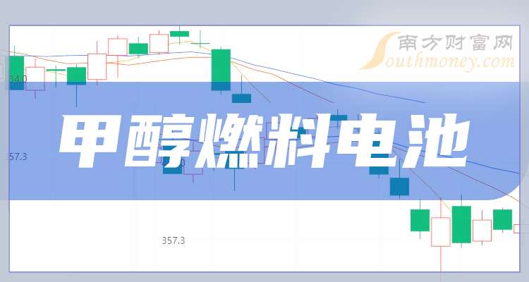 排烟系统 第204页
