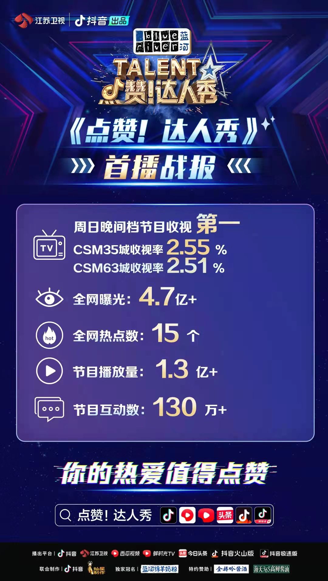 点赞最新节目，一步步教你如何操作，轻松成为热门观众！