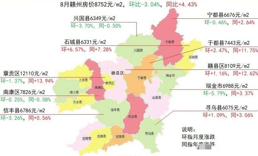 瑞金房价动态，时代印记与城市的脉络