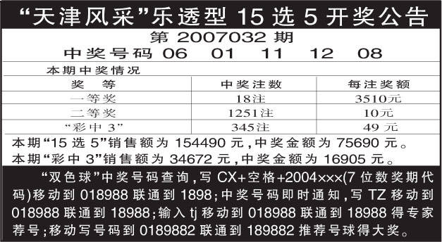 揭秘彩票背后的秘密，今日最新15选5开奖结果分析
