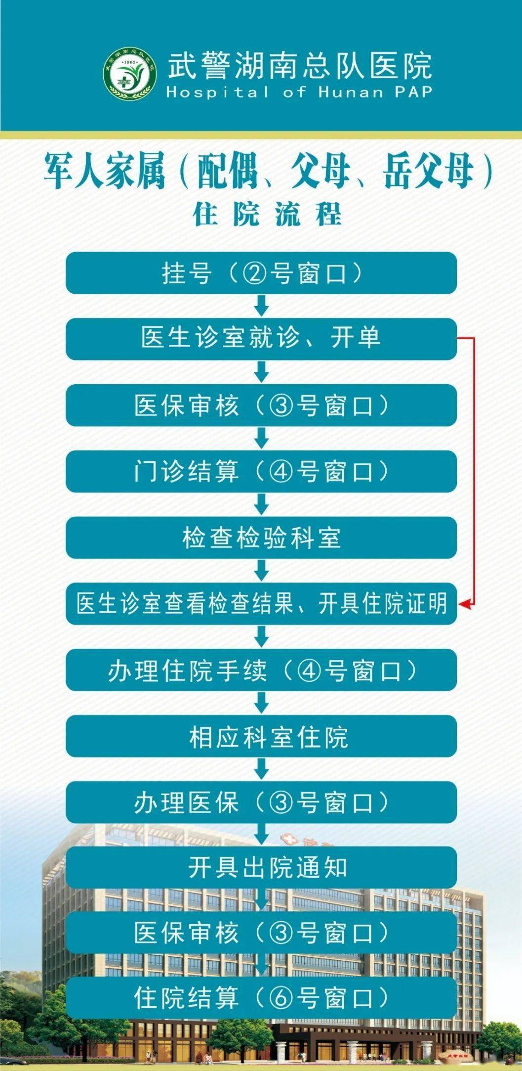 部队职工工资最新标准下的生活点滴与温馨日常