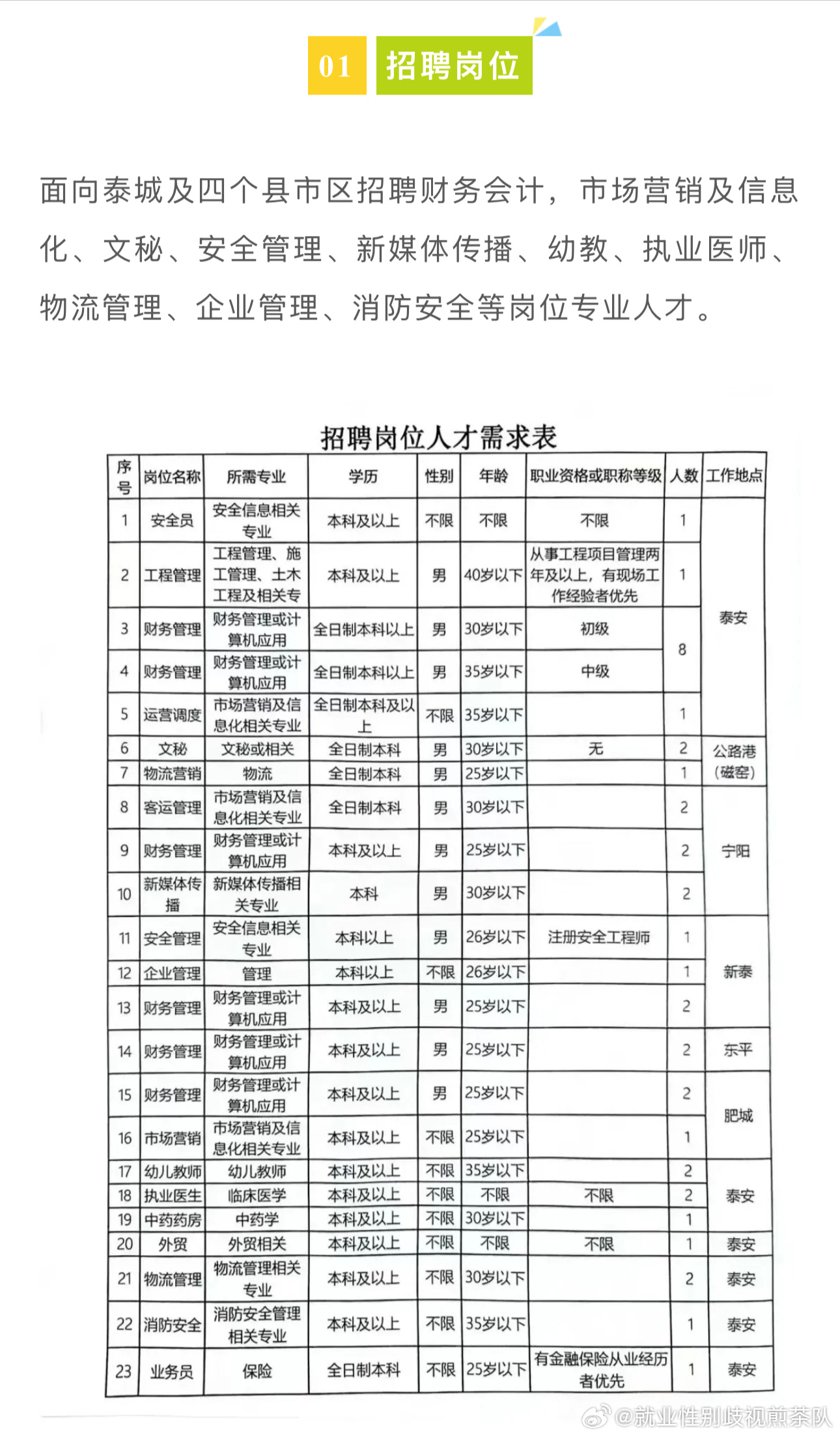 黄骅市最新招聘信息大全，求职获取指南